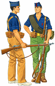 Milicias de Falange 1936